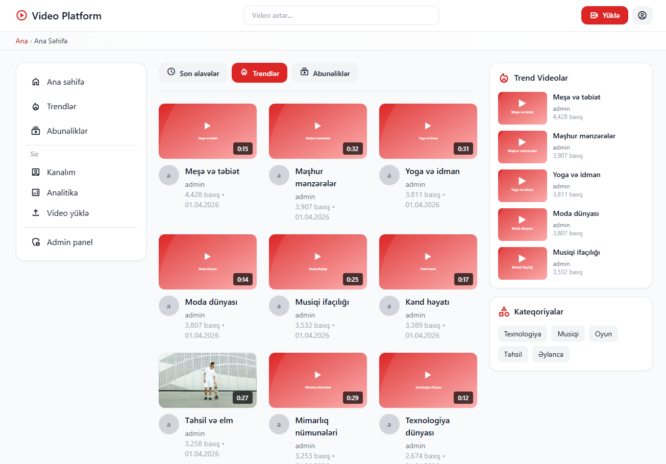 VideoCMS v1.0.0 - Php Video Skripti